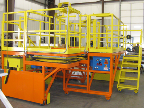 Moving Work Platforms